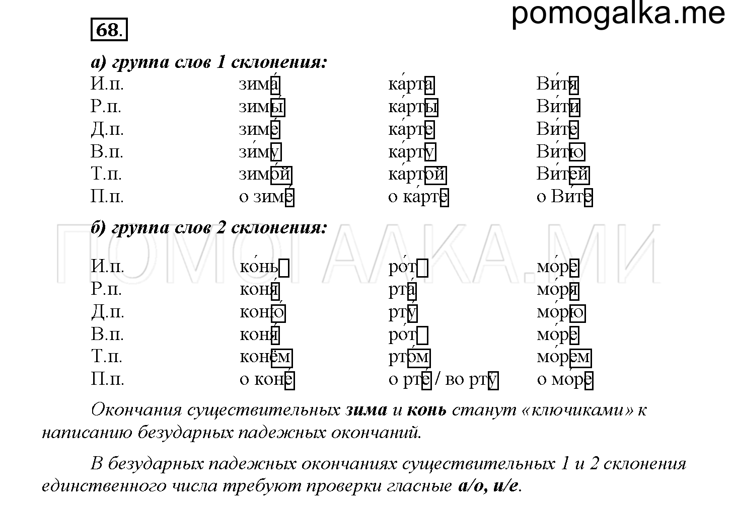 Часть 2 страница 30 Упражнение 68 русский язык 4 класс Желтовская 2013 год