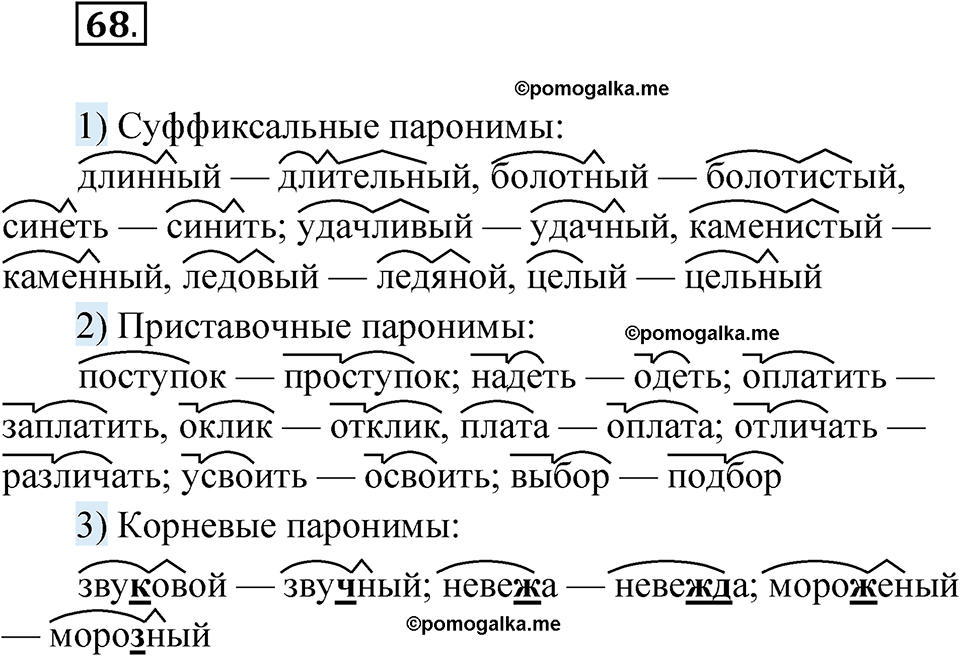 страница 49 упражнение 68 русский язык 5 класс Бондаренко рабочая тетрадь 1 часть 2024 год