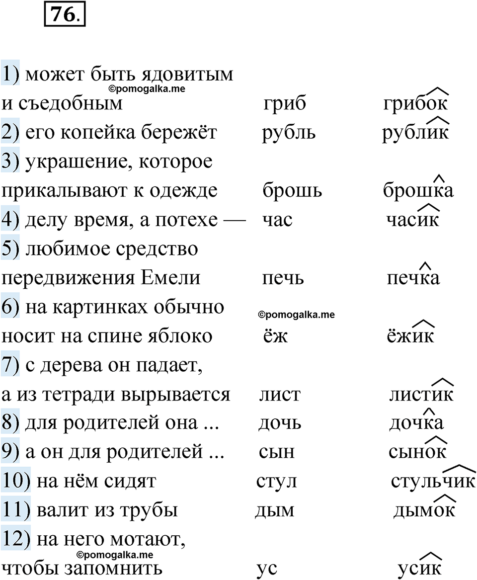 страница 55 упражнение 76 русский язык 5 класс Бондаренко рабочая тетрадь 1 часть 2024 год
