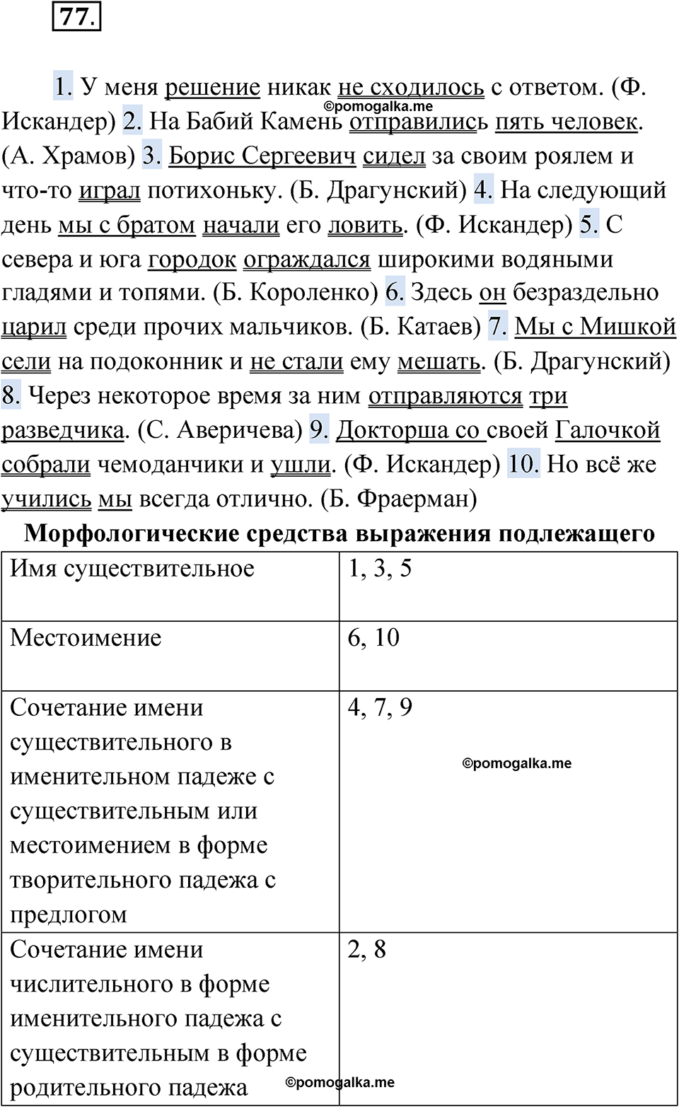 страница 50 упражнение 77 русский язык 5 класс Бондаренко рабочая тетрадь 2 часть 2024 год
