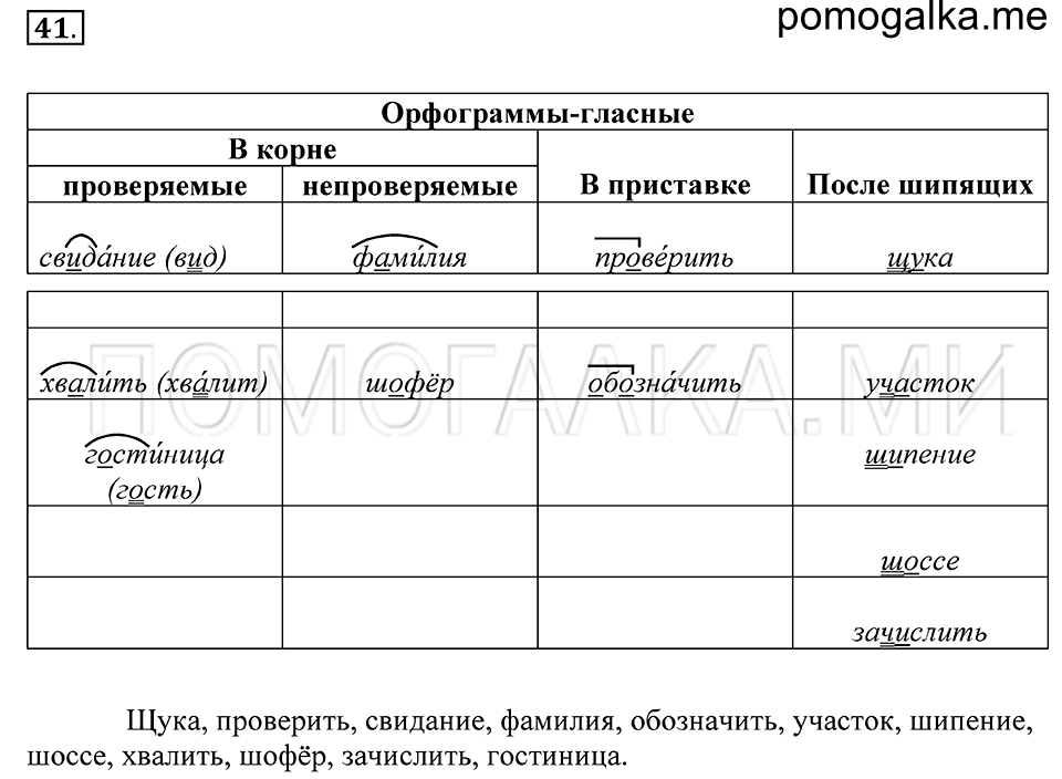 упражнение 41 русский язык 5 класс Купалова 2012 год
