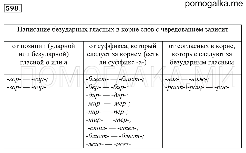 упражнение 598 русский язык 5 класс Купалова 2012 год