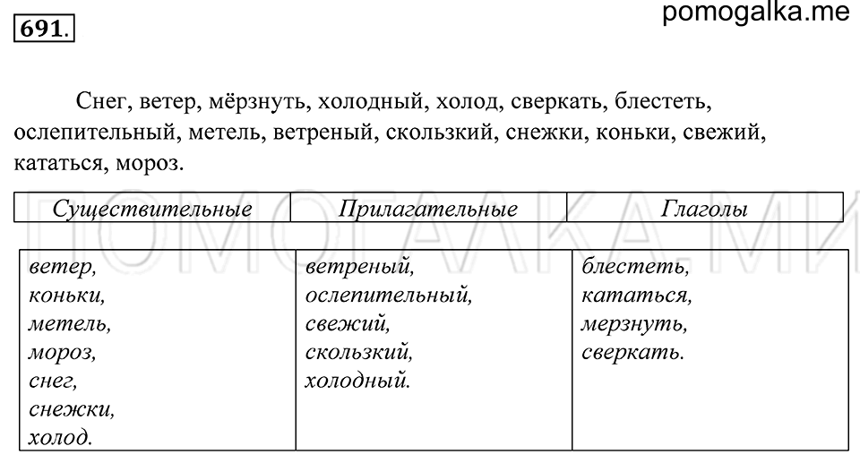 упражнение 691 русский язык 5 класс Купалова 2012 год