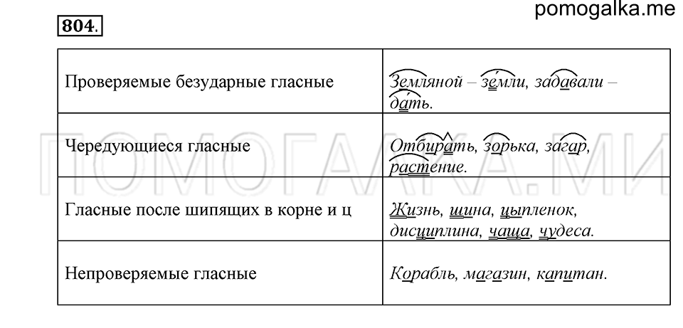 упражнение 804 русский язык 5 класс Купалова 2012 год