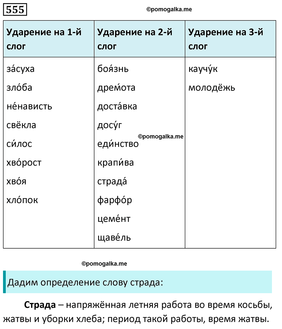 упражнение 555 русский язык 5 класс Ладыженская, Баранов, Тростенцова, Григорян 2020 год