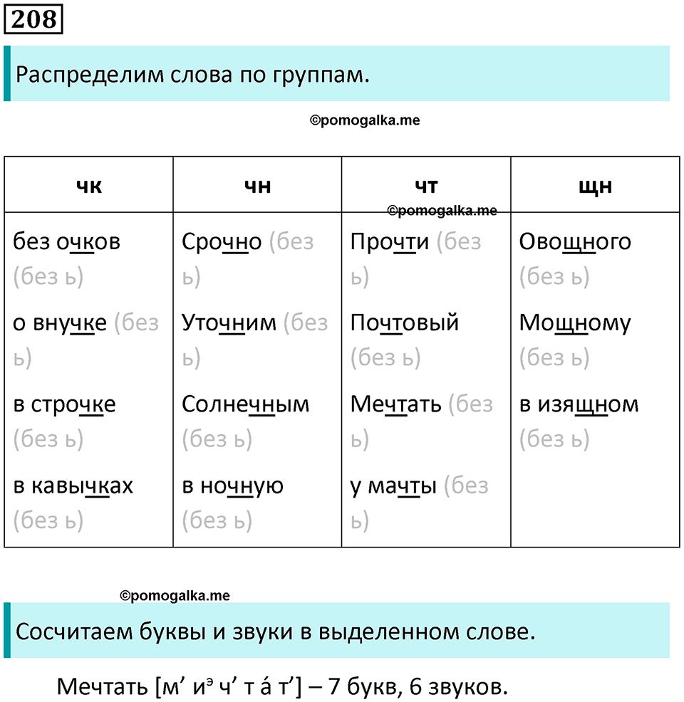 упражнение 208 русский язык 5 класс Ладыженская, Баранов 2023 год
