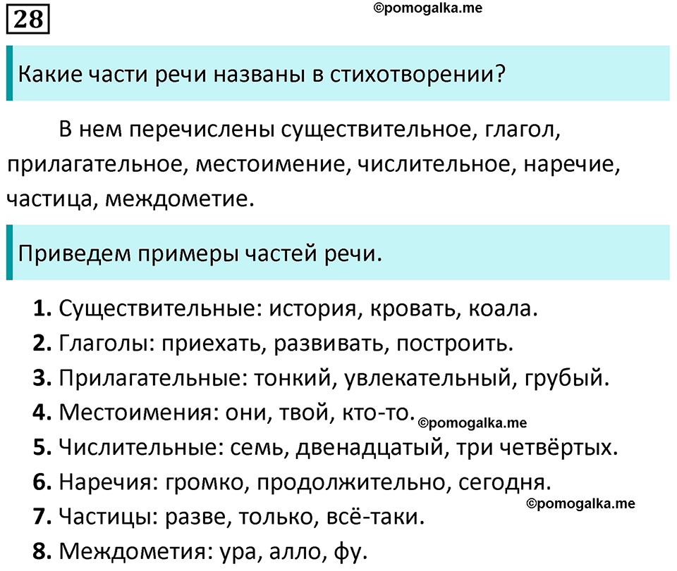 упражнение 28 русский язык 5 класс Ладыженская, Баранов 2023 год