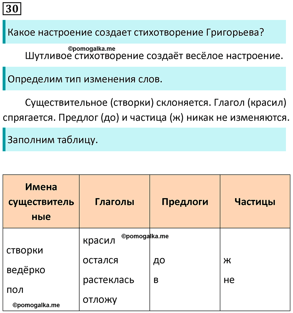 упражнение 30 русский язык 5 класс Ладыженская, Баранов 2023 год