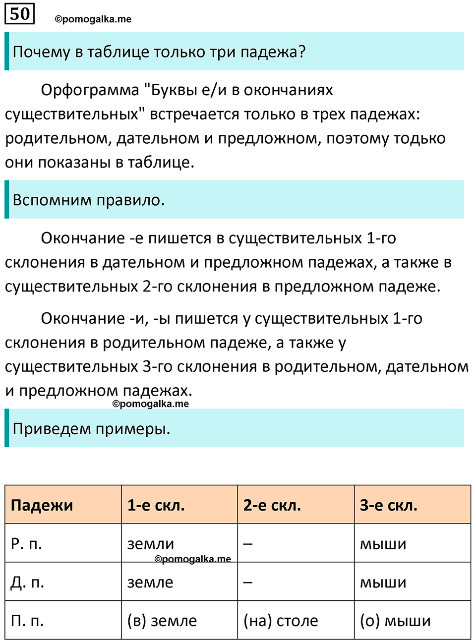 упражнение 50 русский язык 5 класс Ладыженская, Баранов 2023 год