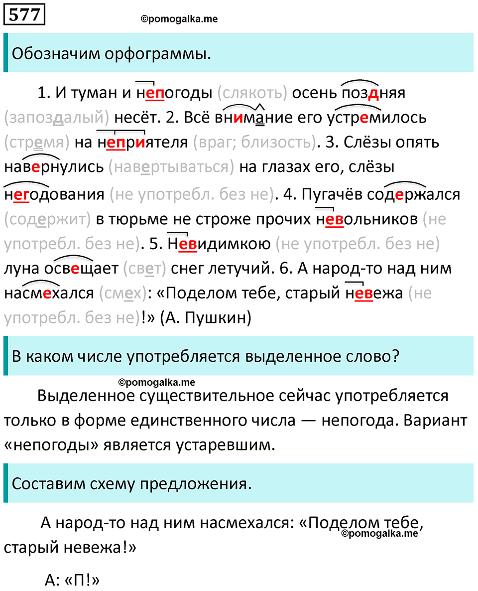 упражнение 577 русский язык 5 класс Ладыженская, Баранов 2023 год