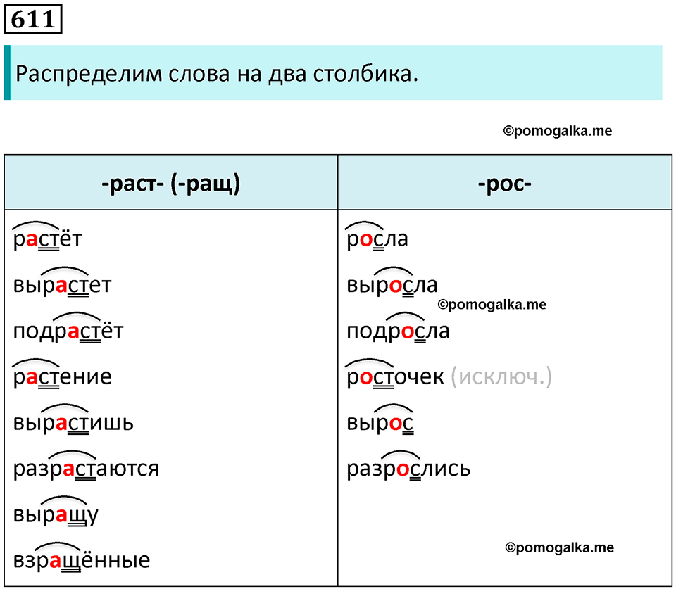 упражнение 611 русский язык 5 класс Ладыженская, Баранов 2023 год