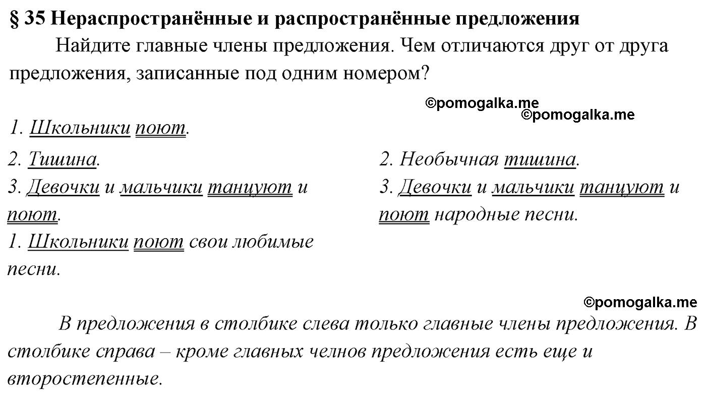 Вопросы к §35 русский язык 5 класс Ладыженская, Баранов, Тростенцова 2012 год