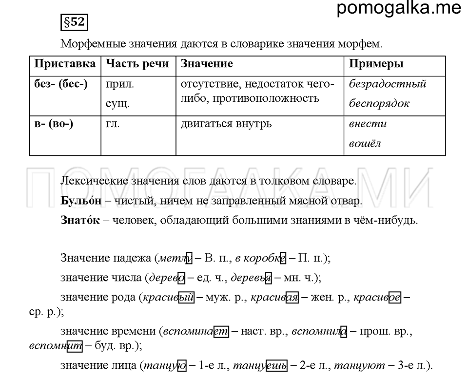 часть 2 страница 56 вопросы к §52 русский язык 5 класс Львова учебник 2016 год