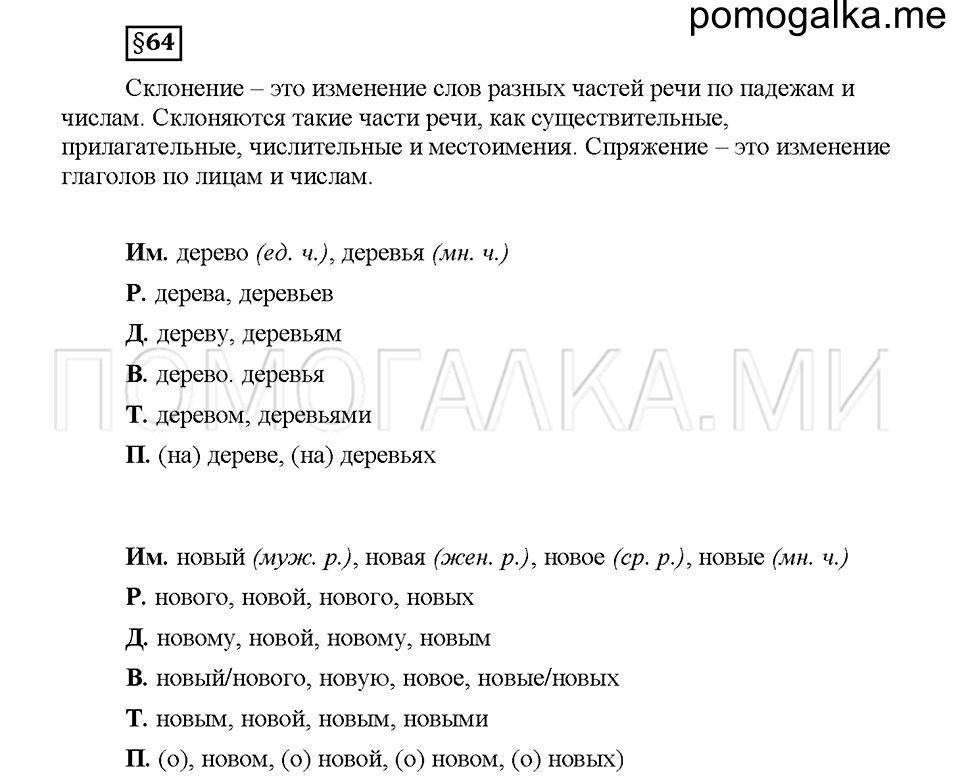 часть 2 страница 106 вопросы к §64 русский язык 5 класс Львова учебник 2016 год