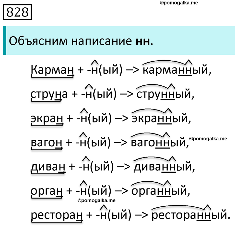 Часть 2 страница 149 упражнение 828 русский язык 5 класс Разумовская, Львова, Капинос, Львов 2021