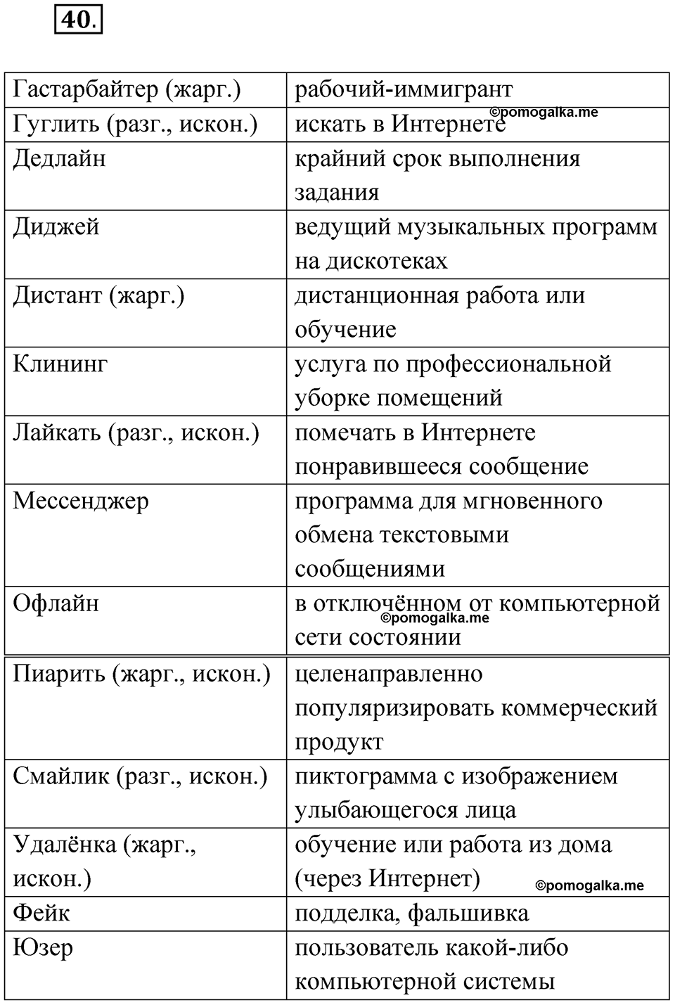 страница 41 упражнение 40 русский язык 6 класс Бондаренко рабочая тетрадь 1 часть 2023 год