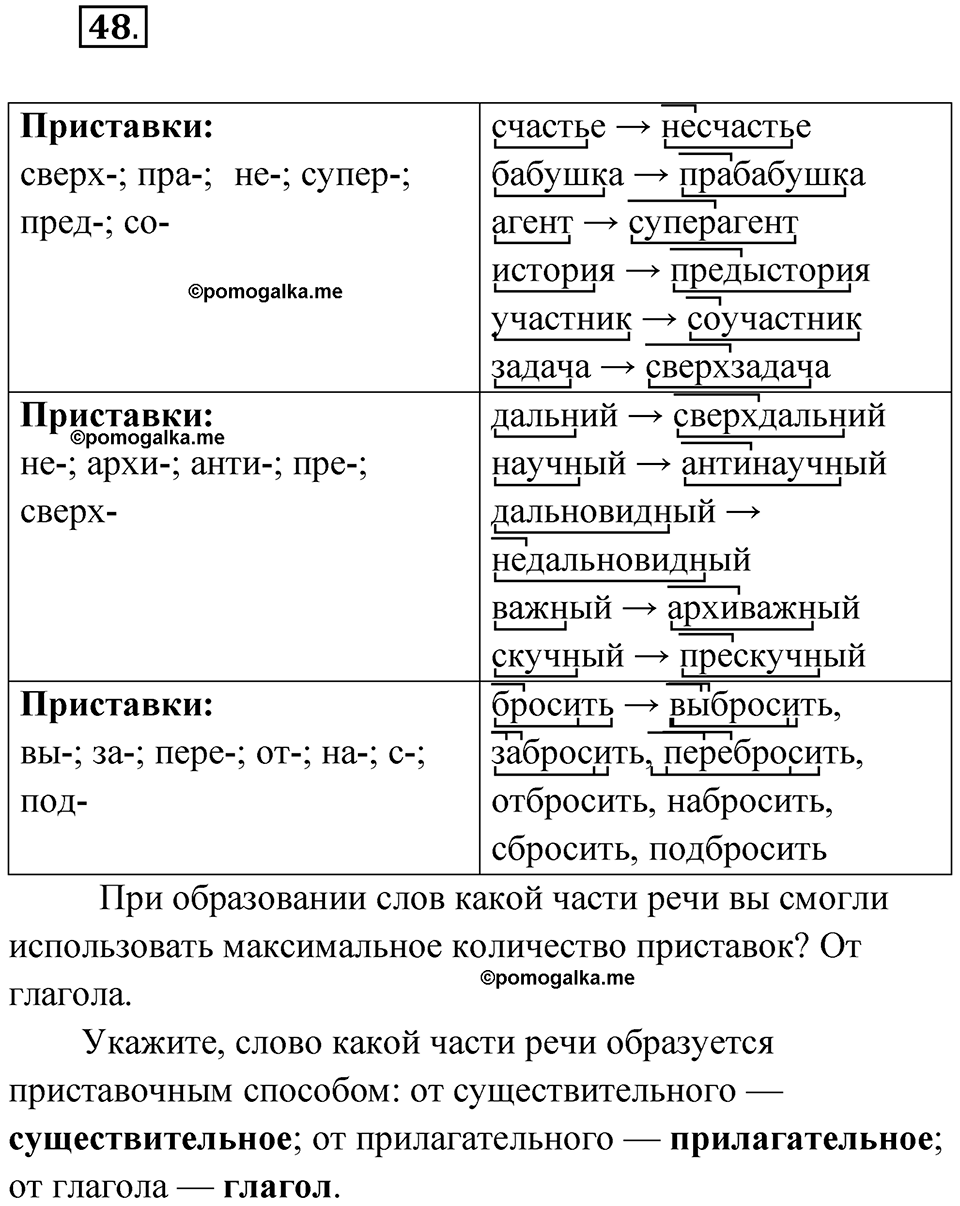 страница 48 упражнение 48 русский язык 6 класс Бондаренко рабочая тетрадь 1 часть 2023 год