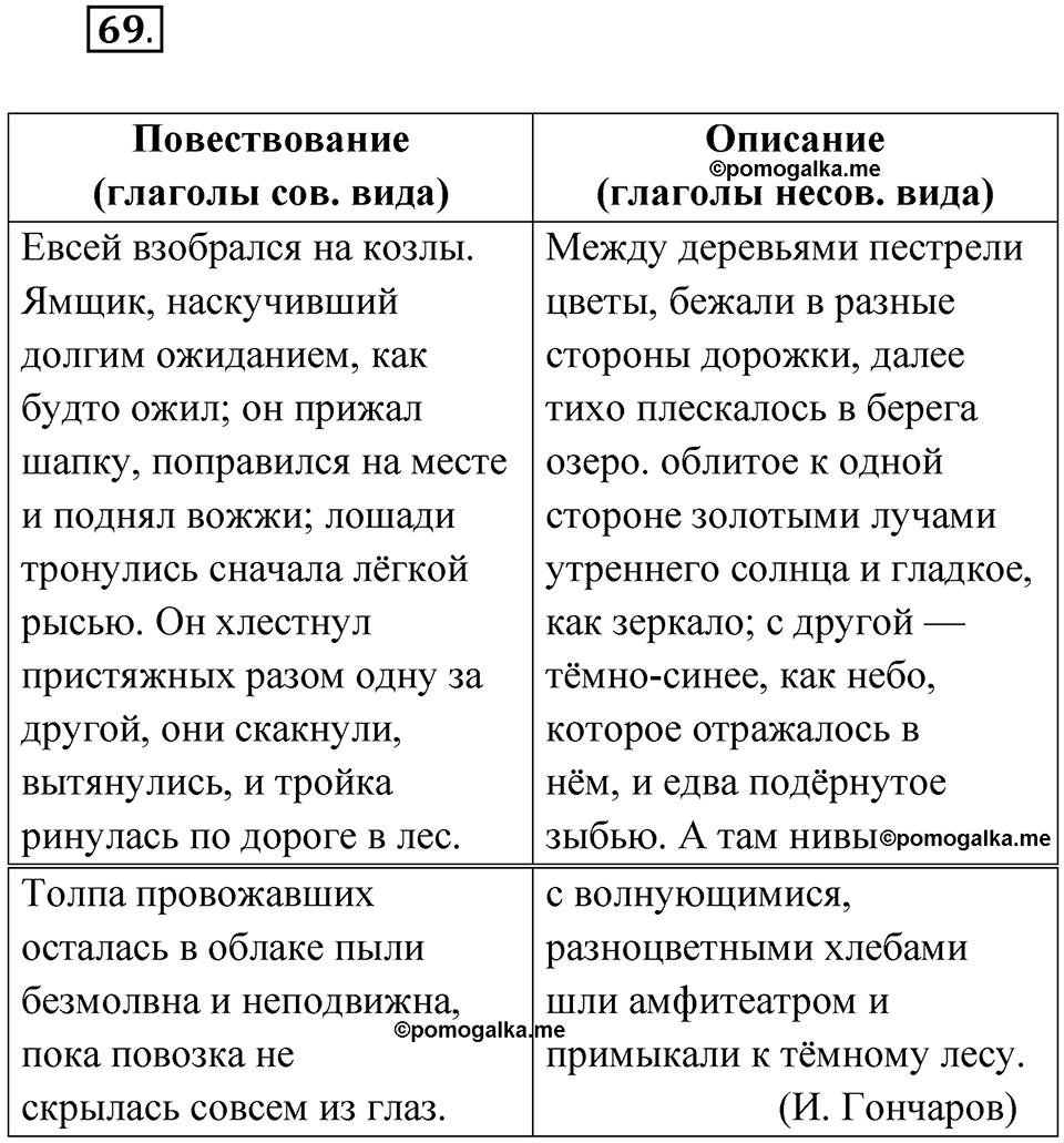 страница 51 упражнение 69 русский язык 6 класс Бондаренко рабочая тетрадь 2 часть 2023 год