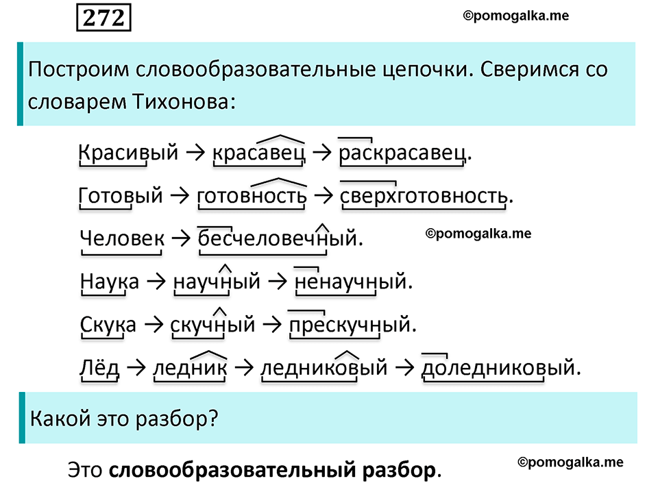 разбор упражнения №272 русский язык 6 класс Баранов, Ладыженская, Тростенцова 2020 год