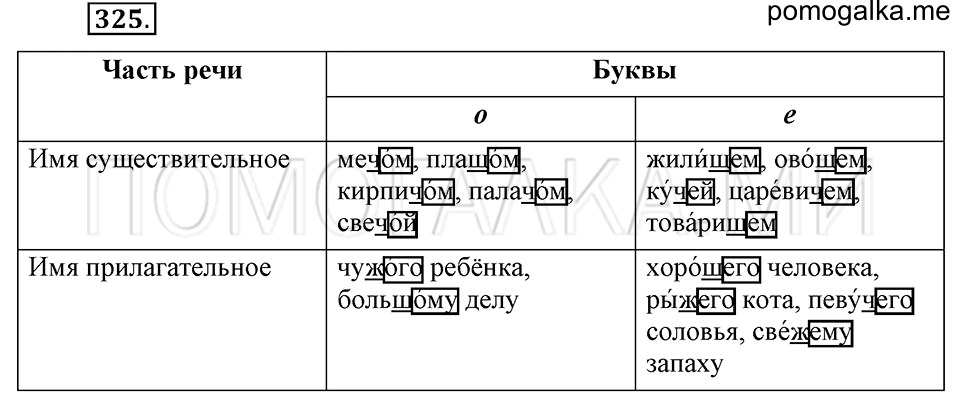 упражнение №325 русский язык 6 класс Ладыженская, Баранов