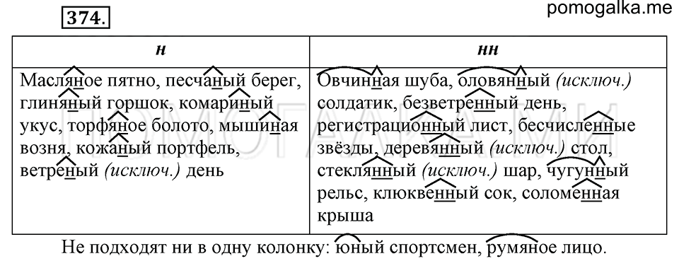 упражнение №374 русский язык 6 класс Ладыженская, Баранов