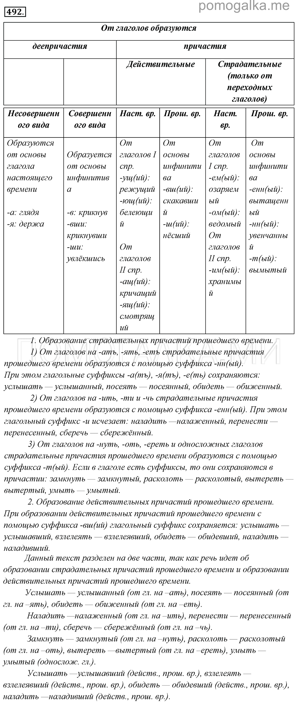 упражнение №492 русский язык 6 класс Львова, Львов учебник 2013 год