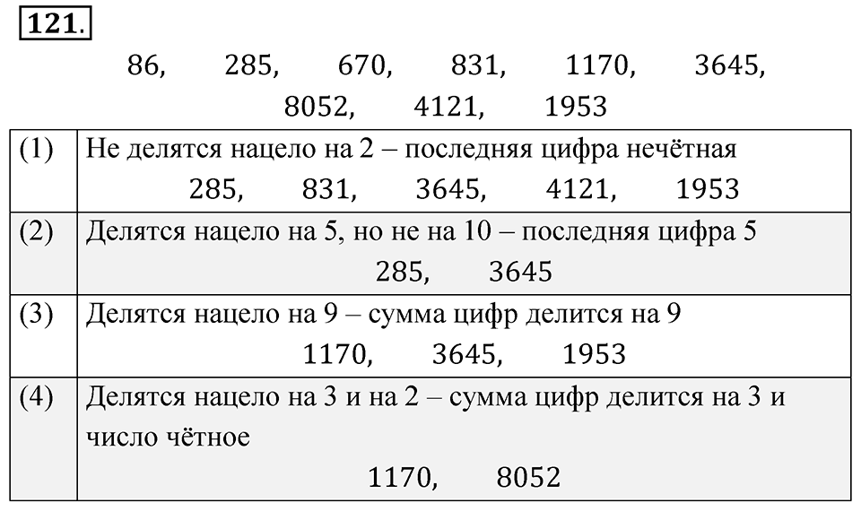 номер 121 по математике 6 класс Мерзляк 2023