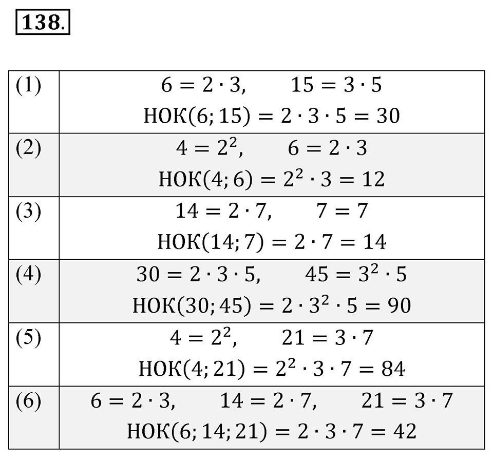 номер 138 по математике 6 класс Мерзляк 2023