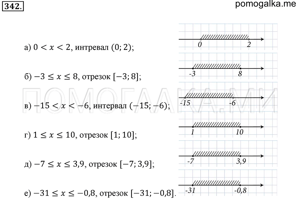 страница 76 номер 342 математика 6 класс Зубарева, Мордкович 2009 год