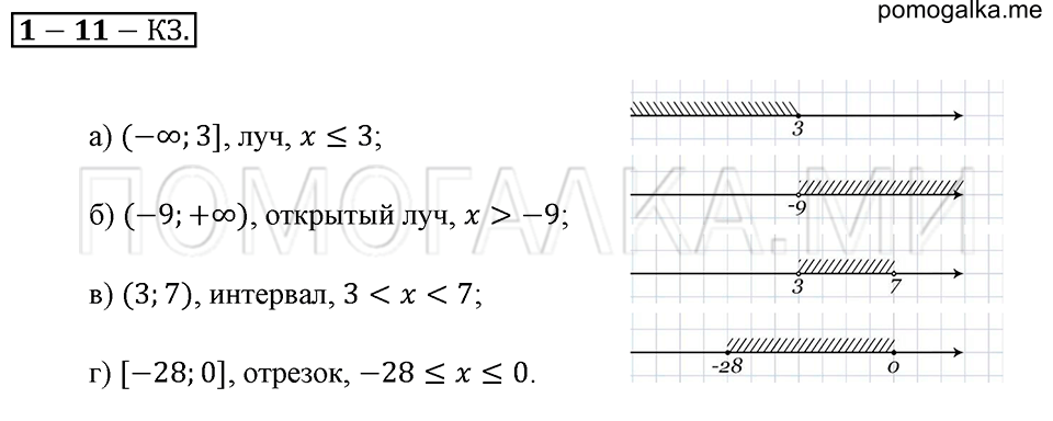 страница 80 контрольные задания математика 6 класс Зубарева, Мордкович 2009 год