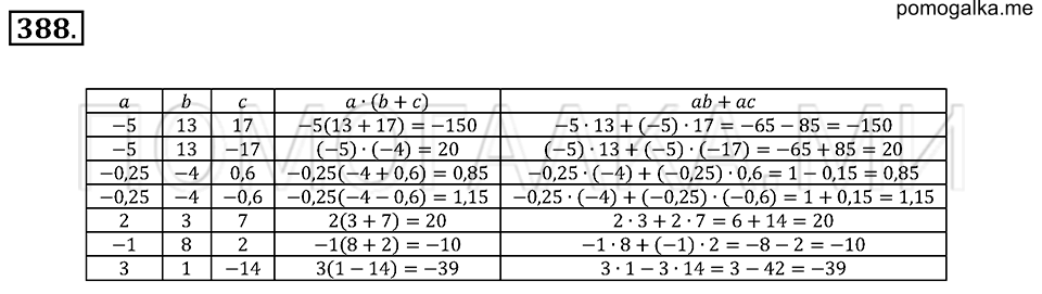 страница 86 номер 388 математика 6 класс Зубарева, Мордкович 2009 год