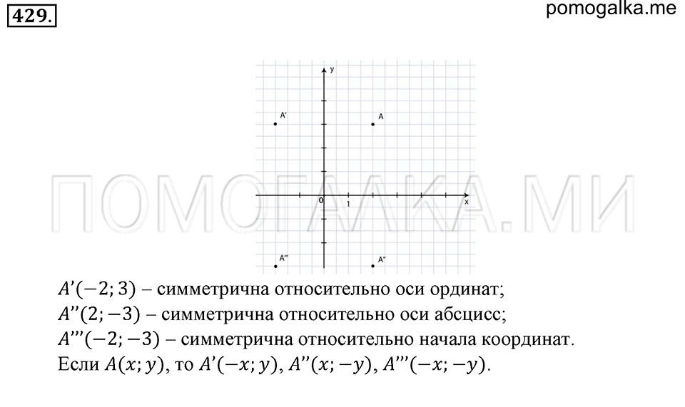 страница 100 номер 429 математика 6 класс Зубарева, Мордкович 2009 год