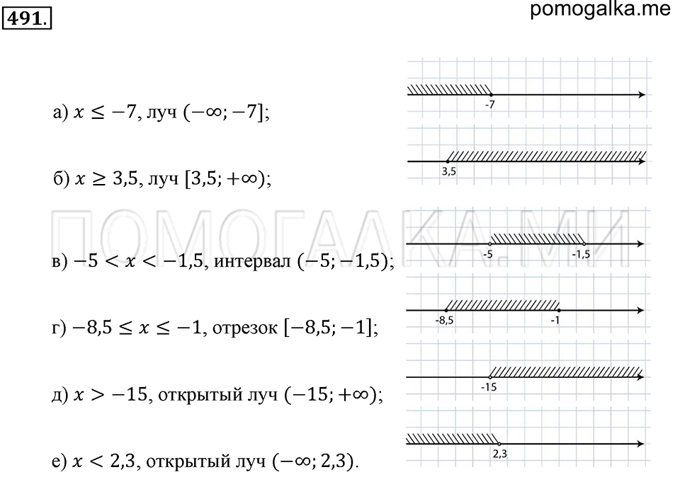 страница 112 номер 491 математика 6 класс Зубарева, Мордкович 2009 год