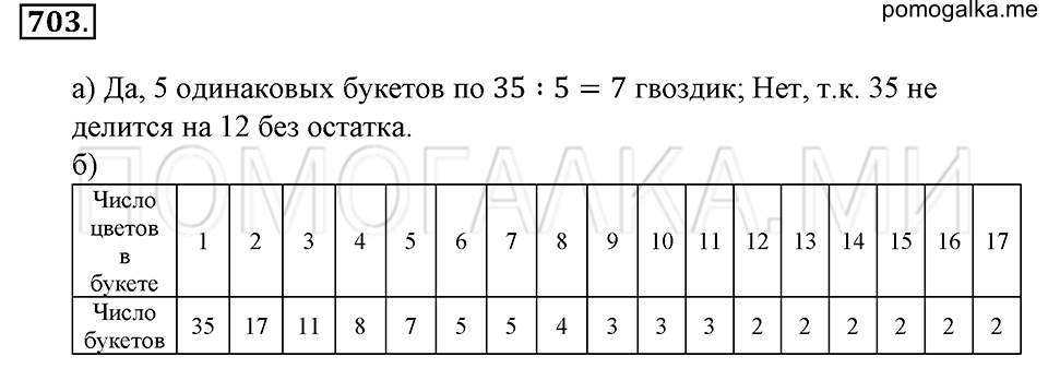 страница 160 номер 703 математика 6 класс Зубарева, Мордкович 2009 год