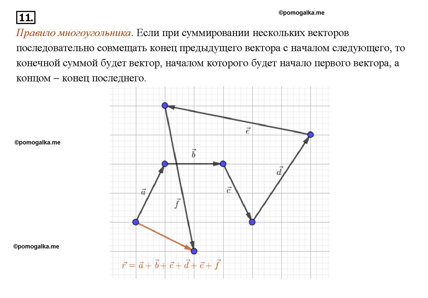 страница 209 вопрос 11 геометрия 7-9 класс Атанасян учебник 2014 год
