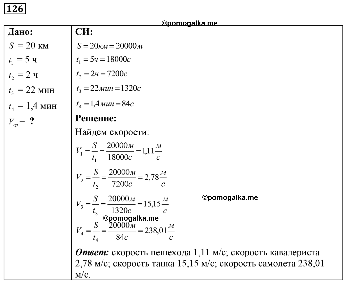 номер №126 физика 7 8 9 класс Лукашик сборник задач
