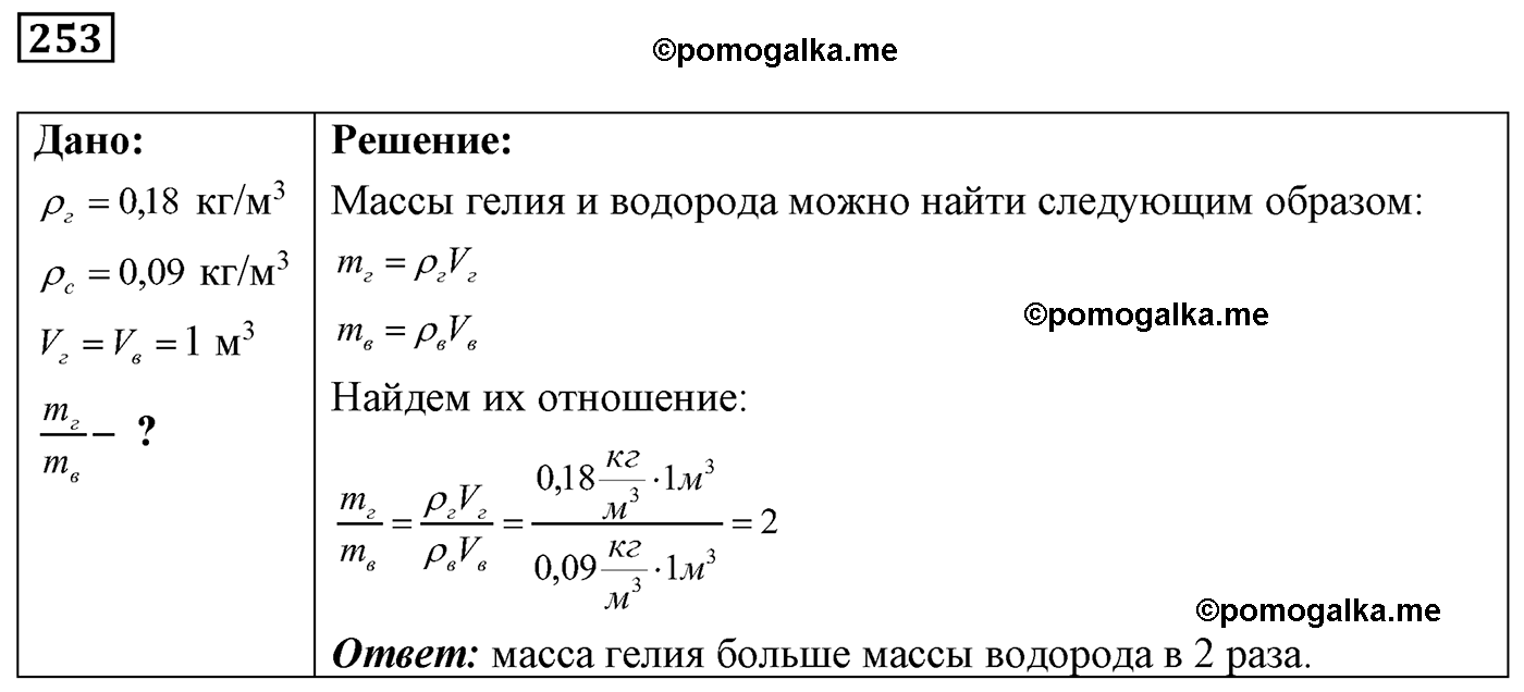 номер №253 физика 7 8 9 класс Лукашик сборник задач