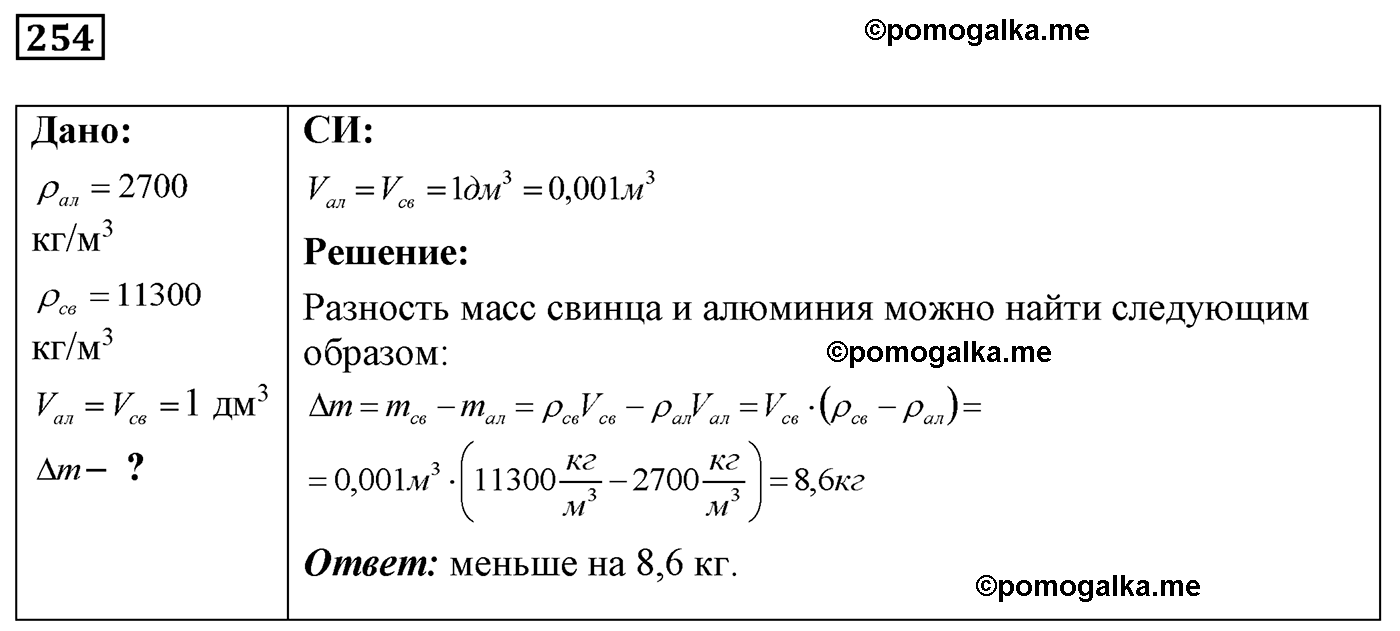 номер №254 физика 7 8 9 класс Лукашик сборник задач