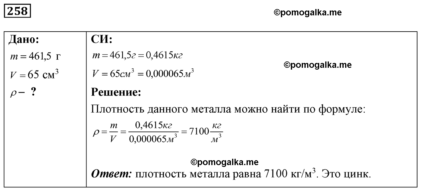 номер №258 физика 7 8 9 класс Лукашик сборник задач