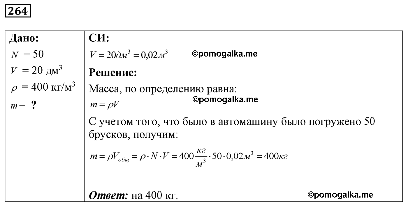 номер №264 физика 7 8 9 класс Лукашик сборник задач