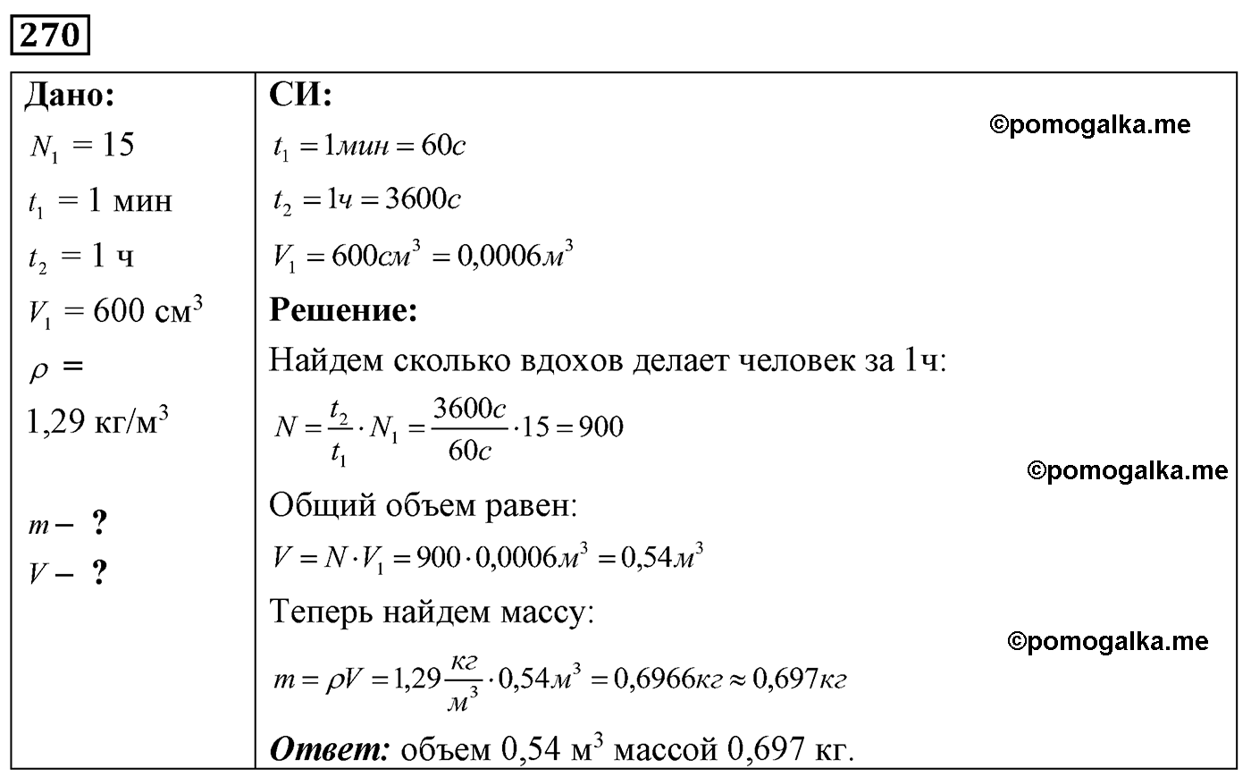 номер №270 физика 7 8 9 класс Лукашик сборник задач