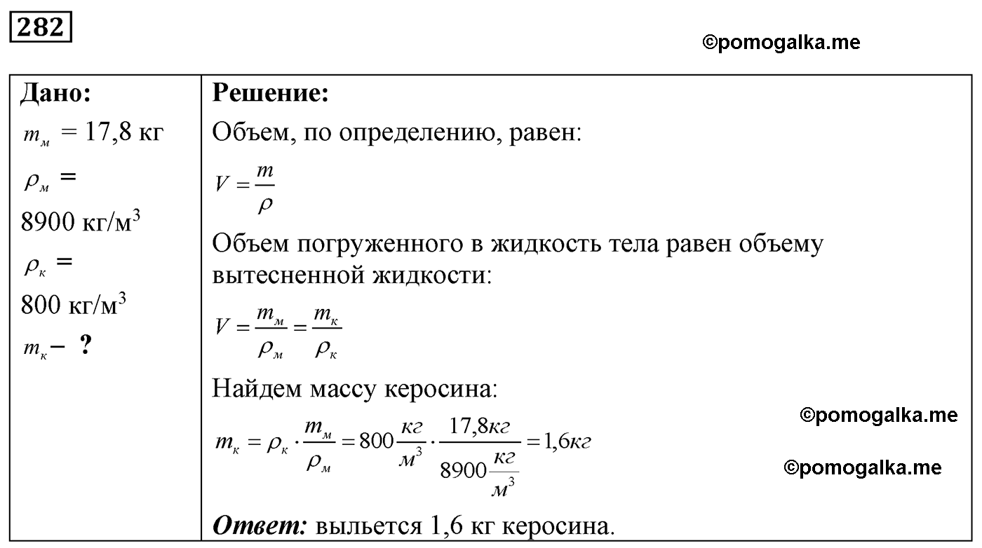 номер №282 физика 7 8 9 класс Лукашик сборник задач
