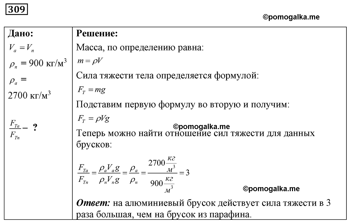 номер №309 физика 7 8 9 класс Лукашик сборник задач