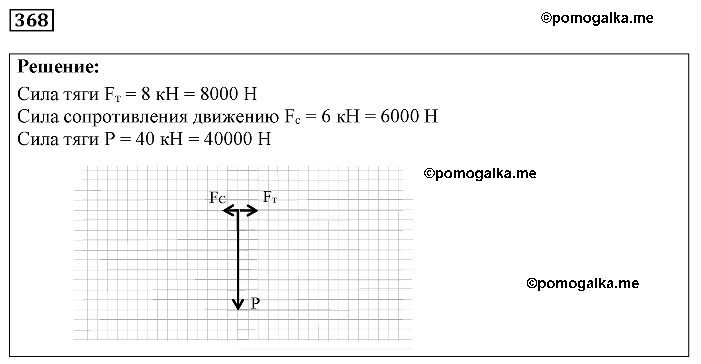 номер №368 физика 7 8 9 класс Лукашик сборник задач
