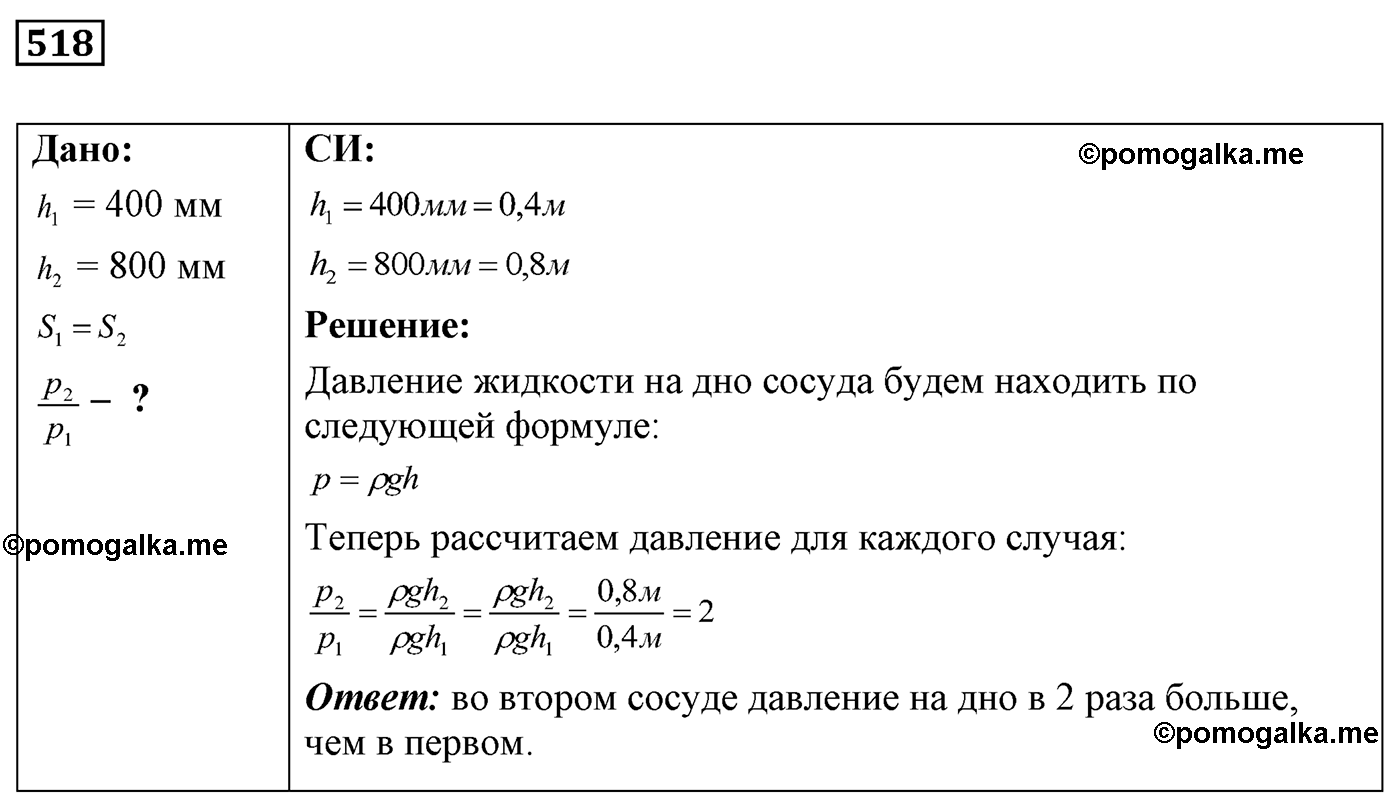 номер №518 физика 7 8 9 класс Лукашик сборник задач