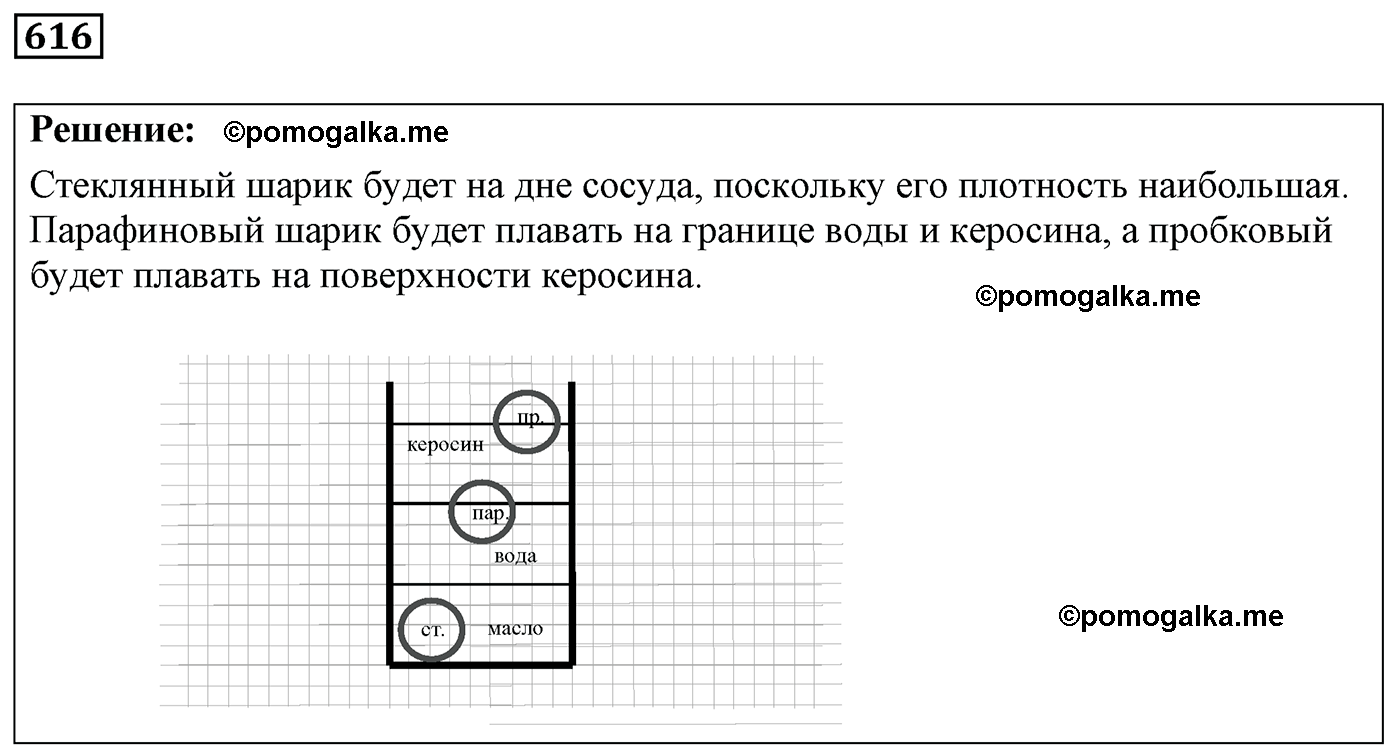 номер №616 физика 7 8 9 класс Лукашик сборник задач