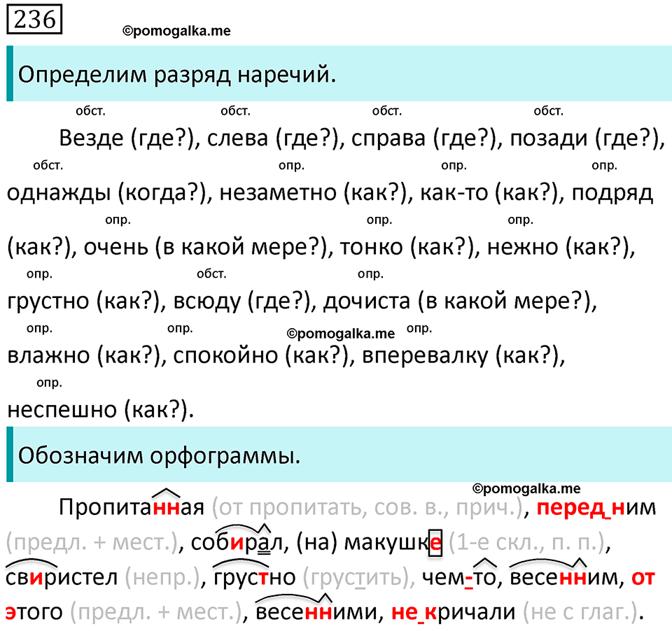 страница 125 упражнение 236 русский язык 7 класс Баранов, Ладыженская 2021-2022 год