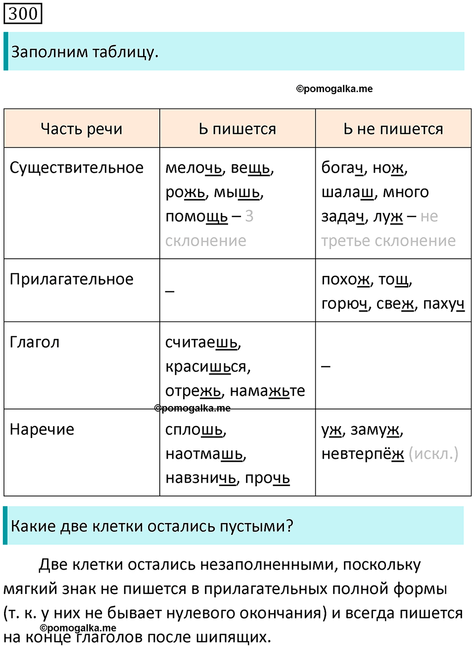 страница 154 упражнение 300 русский язык 7 класс Баранов, Ладыженская 2021-2022 год