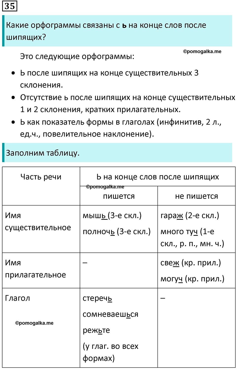 страница 19 упражнение 35 русский язык 7 класс Баранов, Ладыженская 2021-2022 год