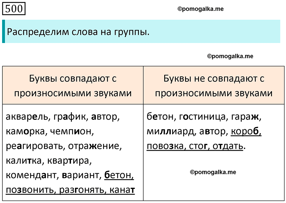 страница 103 упражнение 500 русский язык 7 класс Баранов, Ладыженская 2021-2022 год
